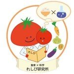 食育科学れしぴ研究所ロゴ